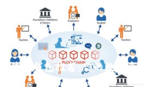 最全面的区块链钱包推荐：你的数字资产管理利器