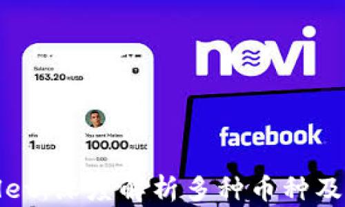 
TPWallet：深度解析多种币种及其优势