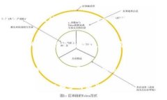 要查询tpWallet（或任何其他加密钱包）中资金的转