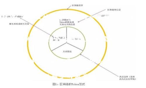 要查询tpWallet（或任何其他加密钱包）中资金的转移记录，通常需要进行区块链浏览。如果tpWallet支持查看交易记录，您可以直接在钱包内查看您的交易历史。如果需要更详细的信息或更复杂的查询，以下是一些步骤和建议。

### 使用区块链浏览器

1. **找到您的钱包地址**：
   - 在tpWallet中，找到您的钱包地址。钱包地址通常是一个以字母和数字组成的字符串。

2. **访问区块链浏览器**：
   - 根据您的tpWallet支持的区块链类型（比如以太坊、比特币等），找到相应的区块链浏览器。例如：
     - 以太坊可以使用Etherscan（https://etherscan.io）
     - 比特币可以使用Blockchain.com（https://www.blockchain.com/explorer）
  
3. **输入钱包地址**：
   - 在区块链浏览器的搜索框中输入您的钱包地址，然后点击搜索。

4. **检查交易记录**：
   - 当您查看该地址的交易记录时，您可以看到所有的买入、卖出、转账、接收等历史记录。
   - 每一笔交易都有详细的信息，包括交易时间、金额、交易哈希、交易状态等。

5. **分析相关交易**：
   - 如果您想了解被谁转走了，特别关注发送的交易记录，通常会显示转账的来源和去向地址。

### 检查交易详情

- **查看交易哈希**：
   - 每一笔交易都会生成一个唯一的交易哈希，你可以点击查看更详细的交易信息。
  
- **确认交易状态**：
   - 交易的状态可以是成功或失败，失败的交易通常会在状态中标明原因。

### 其他方式

1. **使用钱包的内置功能**：
   - 有些加密钱包会有内置的交易历史、通知或者分析功能，可以直接在钱包内查看最近的交易。

2. **联系客户支持**：
   - 如果您仍然不确定如何查看，您可以联系tpWallet的客户支持团队，获取详细的帮助。

### 提问与回答

#### 1. 什么是区块链浏览器，它们是如何工作的？
区块链浏览器是一个用于查看公开可用区块链数据的网站工具。用户可以输入钱包地址、交易哈希或区块号，立即获取有关该账户或交易的详细信息。它们显示区块链的透明性，用户可以查看资金流动，确保交易的真实性和不可篡改性。

#### 2. 如何确保我的钱包地址的安全性？
保持钱包地址的安全性最重要的手段是绝对不要向任何人分享您的私钥。使用强密码，并启用两因素认证。如果钱包应用提供备份功能，请定期备份，并将备份存储在安全的位置。

#### 3. 如果我的tpWallet被盗，应该怎么办？
如果您怀疑tpWallet被盗，首先应立即更改相关的密码和安全设置。如果您有备份，可以恢复到安全的状态。并且需无条件避免与可疑链接互动，并考虑寻求法律帮助或联系相关平台以进行报告。

#### 4. 区块链交易的确认是如何进行的？
区块链交易确认是一个分布式过程，矿工通过解决复杂的数学题来确认交易并将其添加到区块链中。每个区块包含相应的交易数据，一旦被添加就无法更改。确认速度取决于网络的繁忙程度。

#### 5. 有哪些常见的区块链浏览器？它们有什么区别？
常见的区块链浏览器包括Etherscan、Blockchain.com、BscScan等。每个浏览器支持不同的区块链，提供各自特定的功能，比如实时交易监控、钱包地址查找、数据分析等。用户需要根据不同的钱包地址选择合适的浏览器进行查询。

#### 6. 如何提高查询区块链交易的效率？
提高查询效率的办法包括使用收藏夹标记常用的区块链浏览器，了解各个浏览器的快捷查询方式，及定期整理和记录自己的交易历史。了解基础的区块链知识，也有助于快速理解查询信息的结果。

以上内容提供了完善的查询方法和相关知识，帮助您了解如何查看tpWallet的交易情况，并给予安全性及问题解答的相关建议。