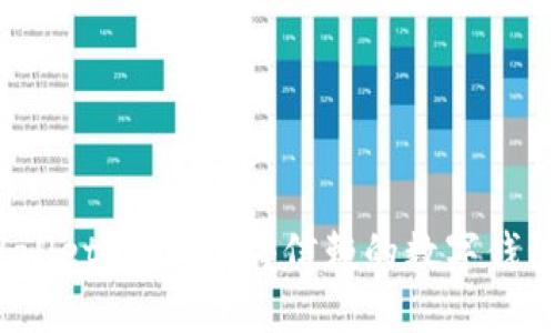 tpWallet:一款值得信赖的数字钱包吗?