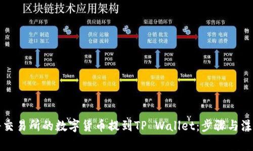 如何将交易所的数字货币提到TP Wallet：步骤与注意事项