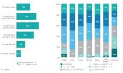 tpWallet升级后JustSwap不显示的解决方案