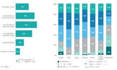 tpWallet升级后JustSwap不显示的解决方案